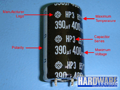 Capacitor Markings