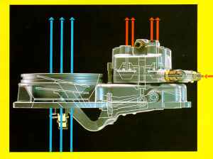 Bosch K-Jetronic Fuel Injection