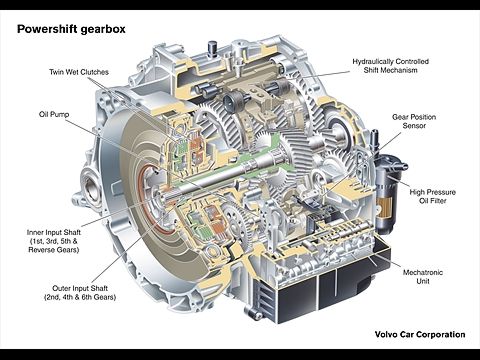 Volvo Powershift Gearbox