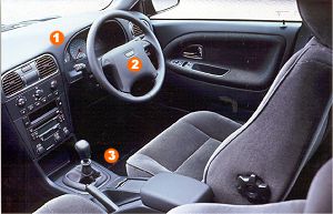 Volvo V40 Interior