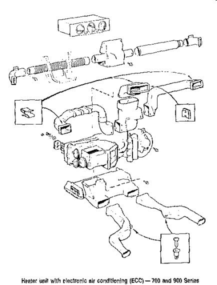 Heater unit with electronic climate control (ECC) -700 and 900 series