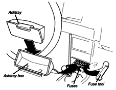 740-940 Fuse Panel Location