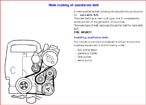 1998+ V90 Belt Routing Changes