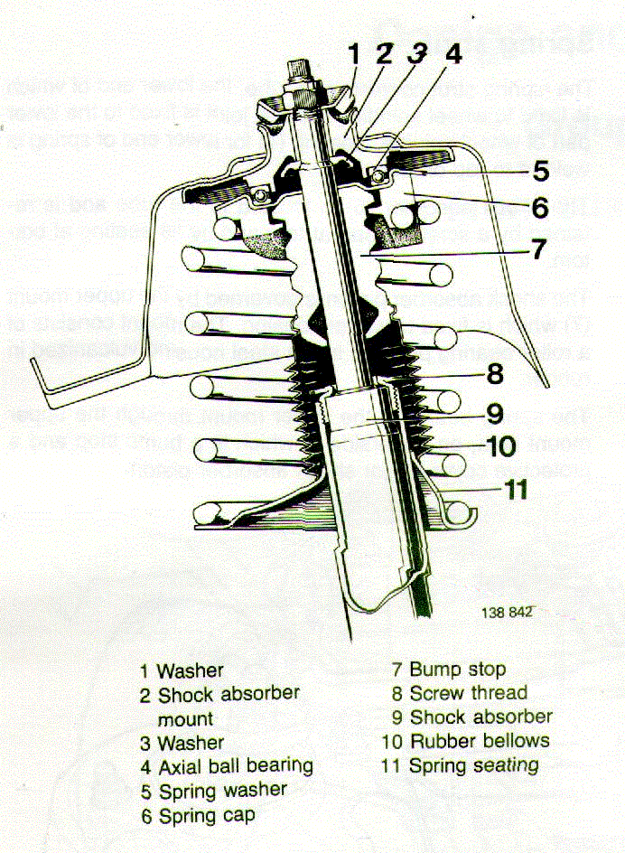 Strut Top Parts