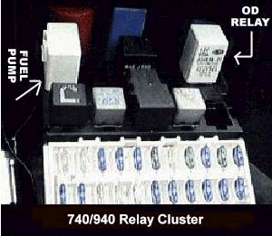 Circuits and Relays chrysler wiring diagrams 