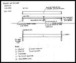 Engine Lift Plan