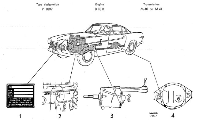 Volvo 1800 identification plates