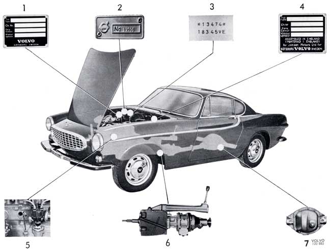 Volvo 1800 identification plates