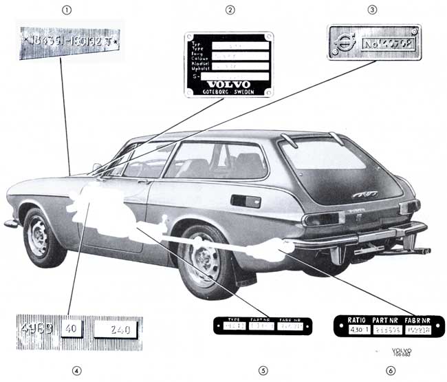 Volvo 1800 identification plates