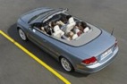 Model Year 2006 Volvo C70