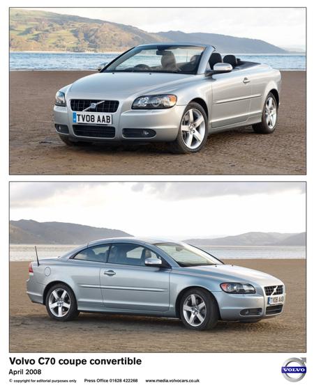 Volvo C70 Model Year 2008