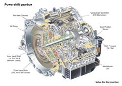 Volvo Powershift Transmission