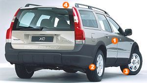 Volvo XC70