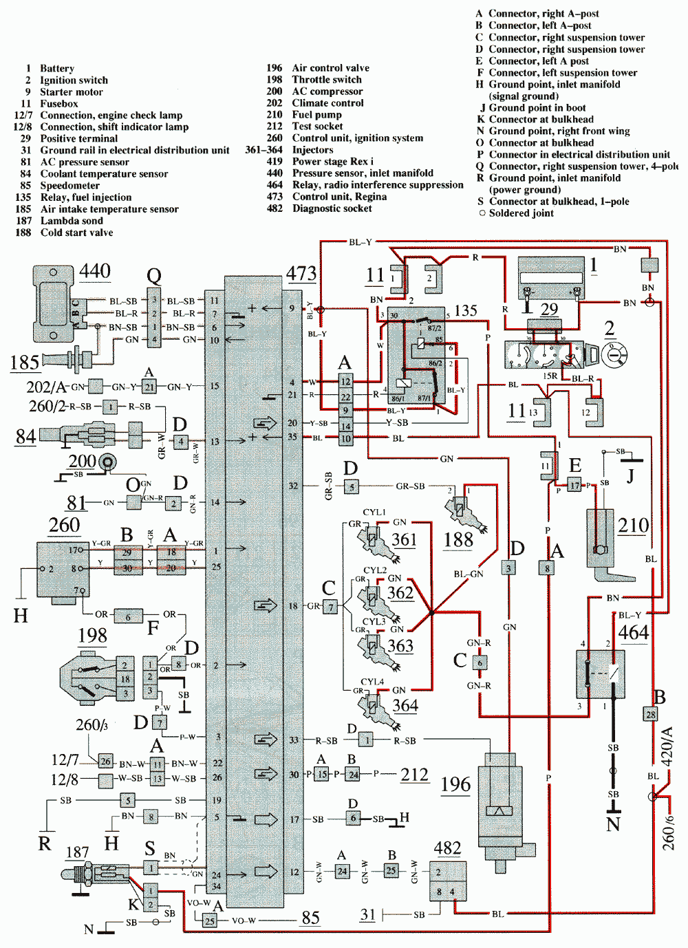 Bosch Fuel Injection System