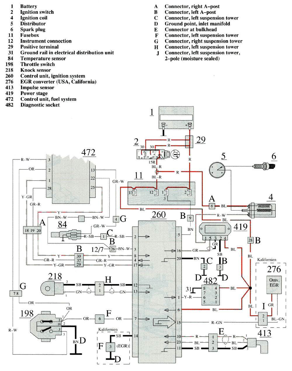 Bosch Fuel Injection System