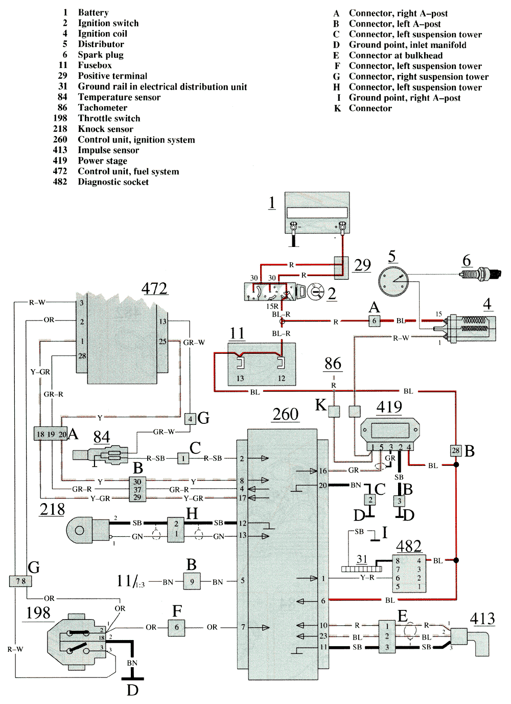 Bosch Fuel Injection. EZ 116K Ignition system, B234F, B204E 90 club car wiring diagram 