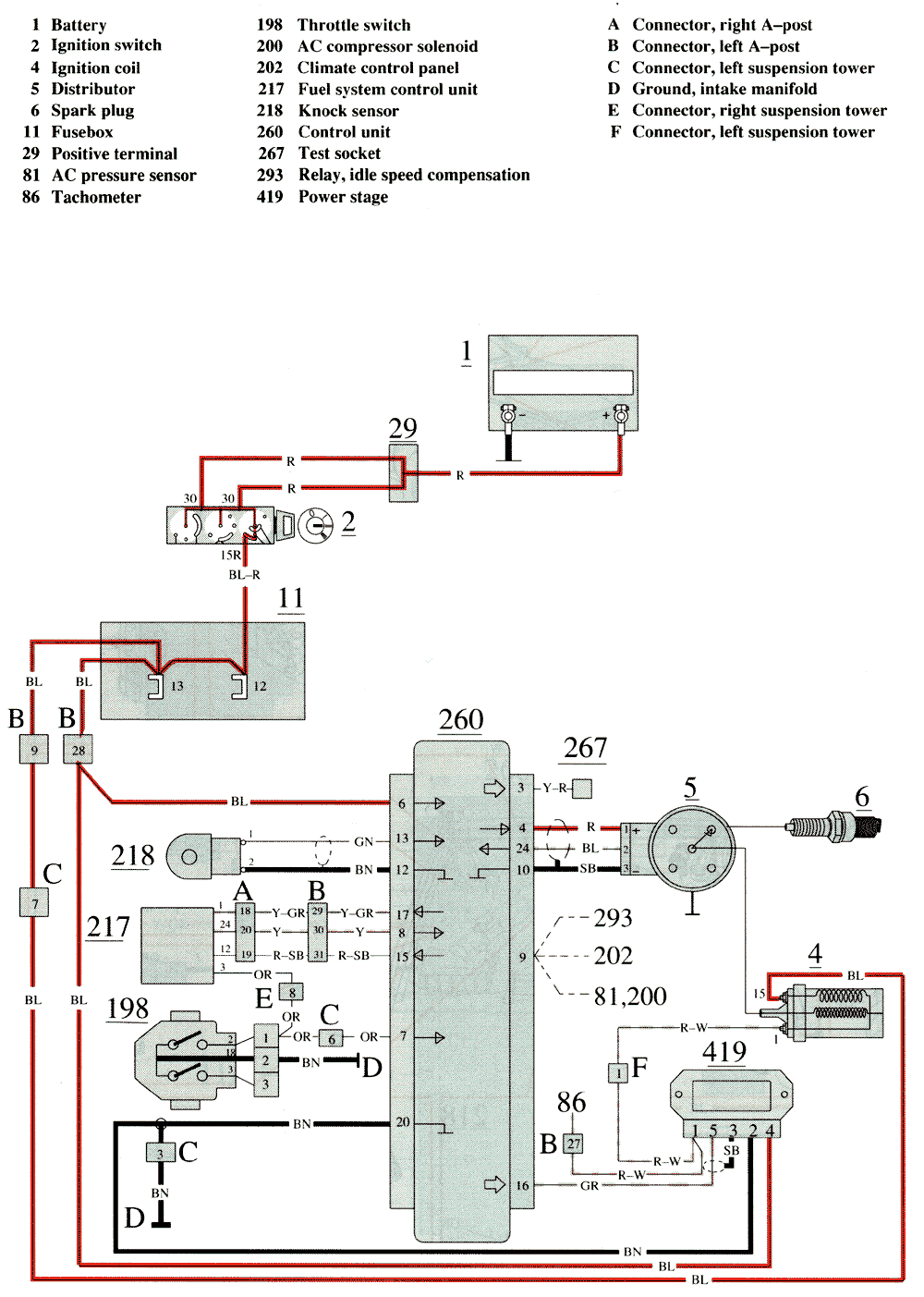 Bosch Fuel Injection System