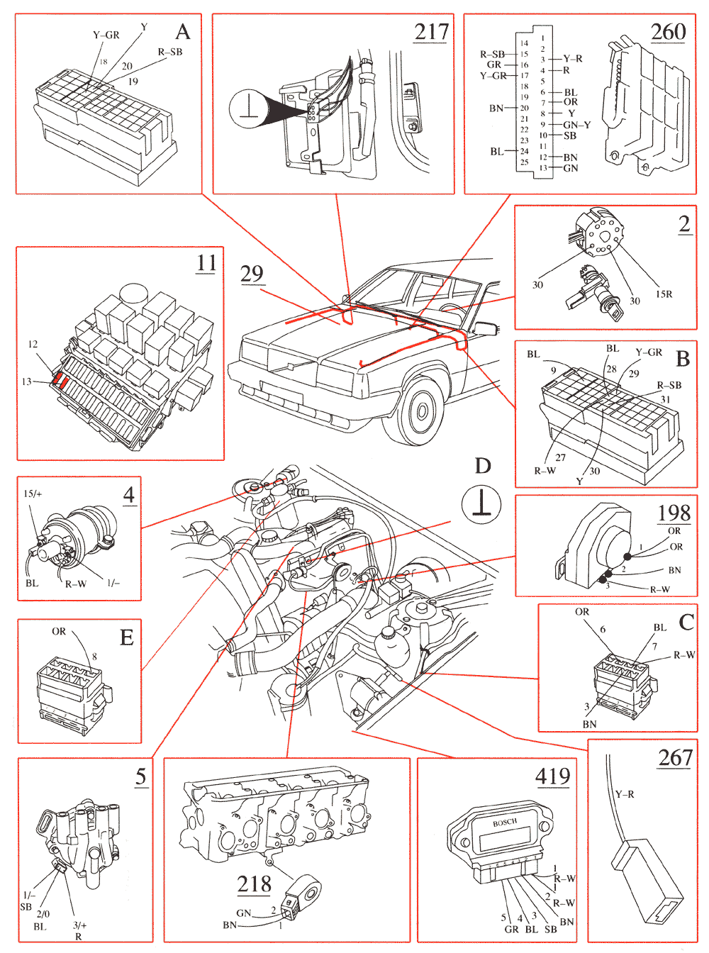 Bosch Fuel Injection System