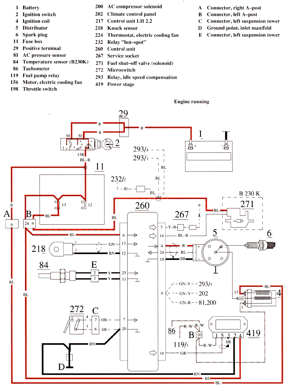 Bosch Fuel Injection. EZ 118K Ignition system, B230K, B200 ... 2004 club car ignition wiring diagram 