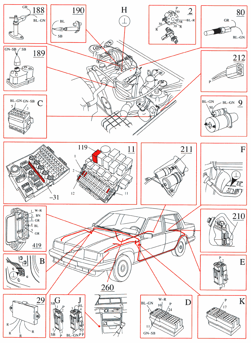 CI-fuel injection, B200/230 E