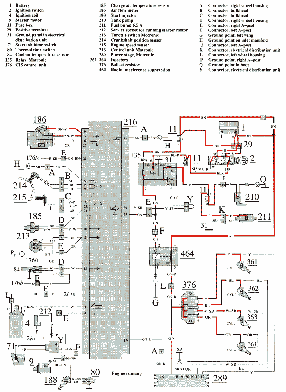 Volvo 740 1989 - Bosch Motronic Fuel Injection. B200 B230ET volvo 740 wiring diagram 1989 