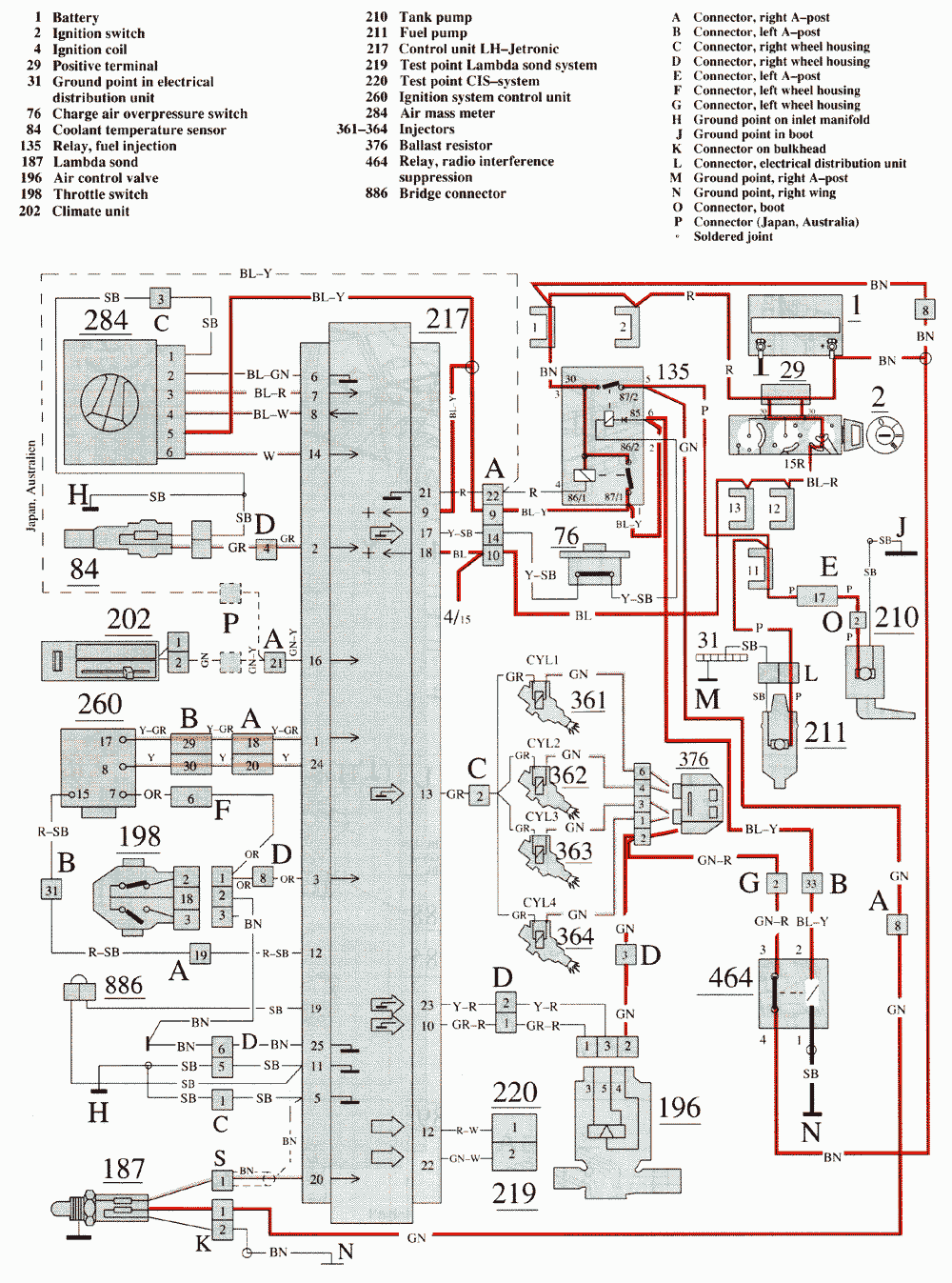 Volvo 740 1989 - Bosch LH-Jetronic 2.2 Fuel Injection. B230FT 1990 volvo 740 fuse diagram 