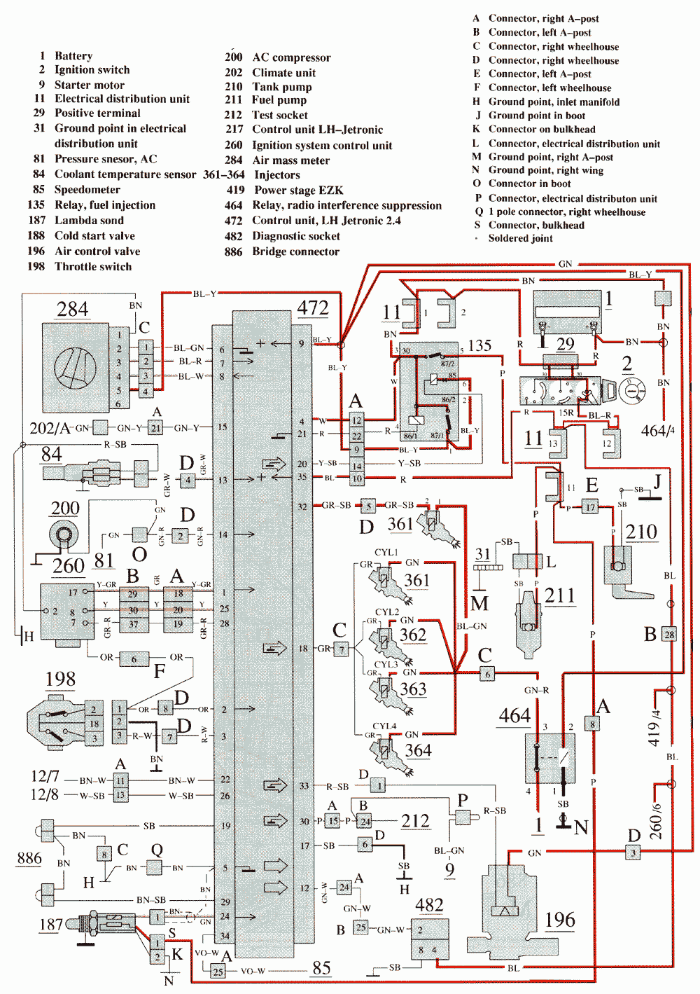 CI-fuel injection, B200/230 E