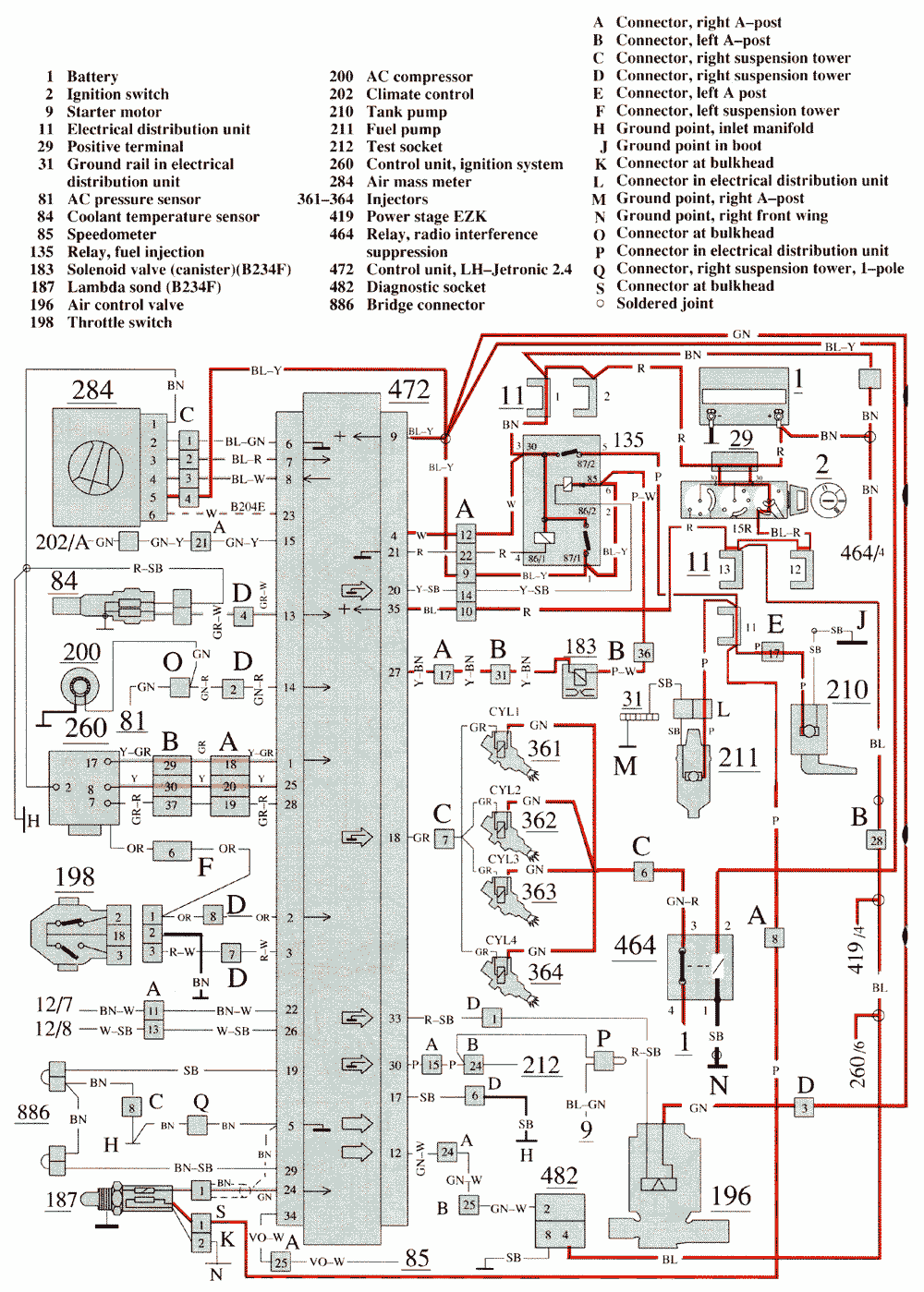 Volvo 740 1989 - Bosch LH-Jetronic 2.4 Fuel Injection ... all 2004 volvo xc90 fuse diagrams 